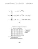 METHOD AND FULL-DUPLEX COMMUNICATION DEVICE FOR ACQUIRING CHANNEL RESPONSE     OF SELF-INTERFERING CHANNEL diagram and image