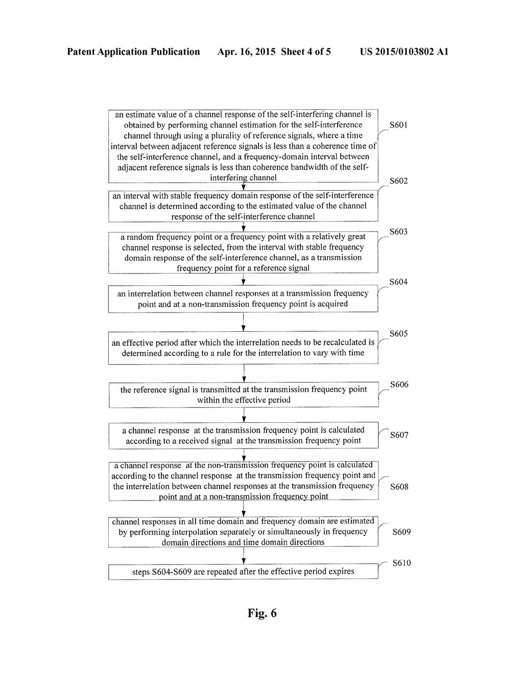 METHOD AND FULL-DUPLEX COMMUNICATION DEVICE FOR ACQUIRING CHANNEL RESPONSE     OF SELF-INTERFERING CHANNEL - diagram, schematic, and image 05