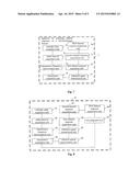 METHOD AND FULL-DUPLEX COMMUNICATION DEVICE FOR ACQUIRING CHANNEL RESPONSE     OF SELF-INTERFERING CHANNEL diagram and image