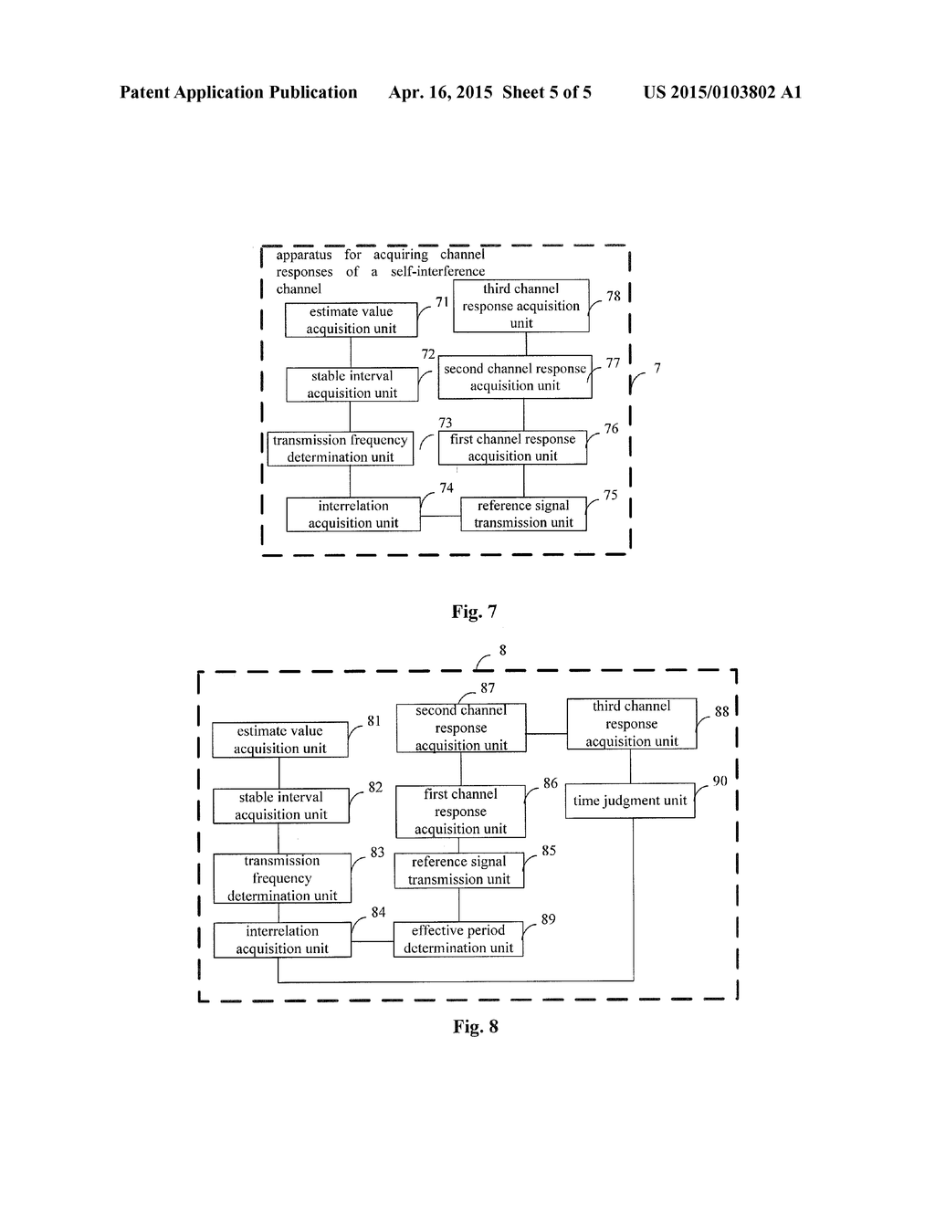 METHOD AND FULL-DUPLEX COMMUNICATION DEVICE FOR ACQUIRING CHANNEL RESPONSE     OF SELF-INTERFERING CHANNEL - diagram, schematic, and image 06