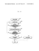 METHOD AND APPRATUS FOR AVOIDING INTEFERENCE IN TERMINAL WITH PLURAL     HETEROGENEOUS COMMUNICATION MODULES IN WIRELESS COMMUNICATION SYSTEM diagram and image