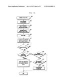 METHOD AND APPRATUS FOR AVOIDING INTEFERENCE IN TERMINAL WITH PLURAL     HETEROGENEOUS COMMUNICATION MODULES IN WIRELESS COMMUNICATION SYSTEM diagram and image