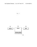 METHOD AND APPRATUS FOR AVOIDING INTEFERENCE IN TERMINAL WITH PLURAL     HETEROGENEOUS COMMUNICATION MODULES IN WIRELESS COMMUNICATION SYSTEM diagram and image