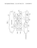 MOBILE COMMUNICATION SYSTEM, RADIO BASE STATION, AND MOBILE COMMUNICATION     METHOD diagram and image