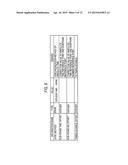 MOBILE COMMUNICATION SYSTEM, RADIO BASE STATION, AND MOBILE COMMUNICATION     METHOD diagram and image