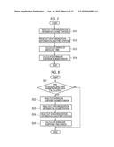 MOBILE COMMUNICATION SYSTEM, RADIO BASE STATION, AND MOBILE COMMUNICATION     METHOD diagram and image