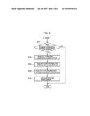 MOBILE COMMUNICATION SYSTEM, RADIO BASE STATION, AND MOBILE COMMUNICATION     METHOD diagram and image