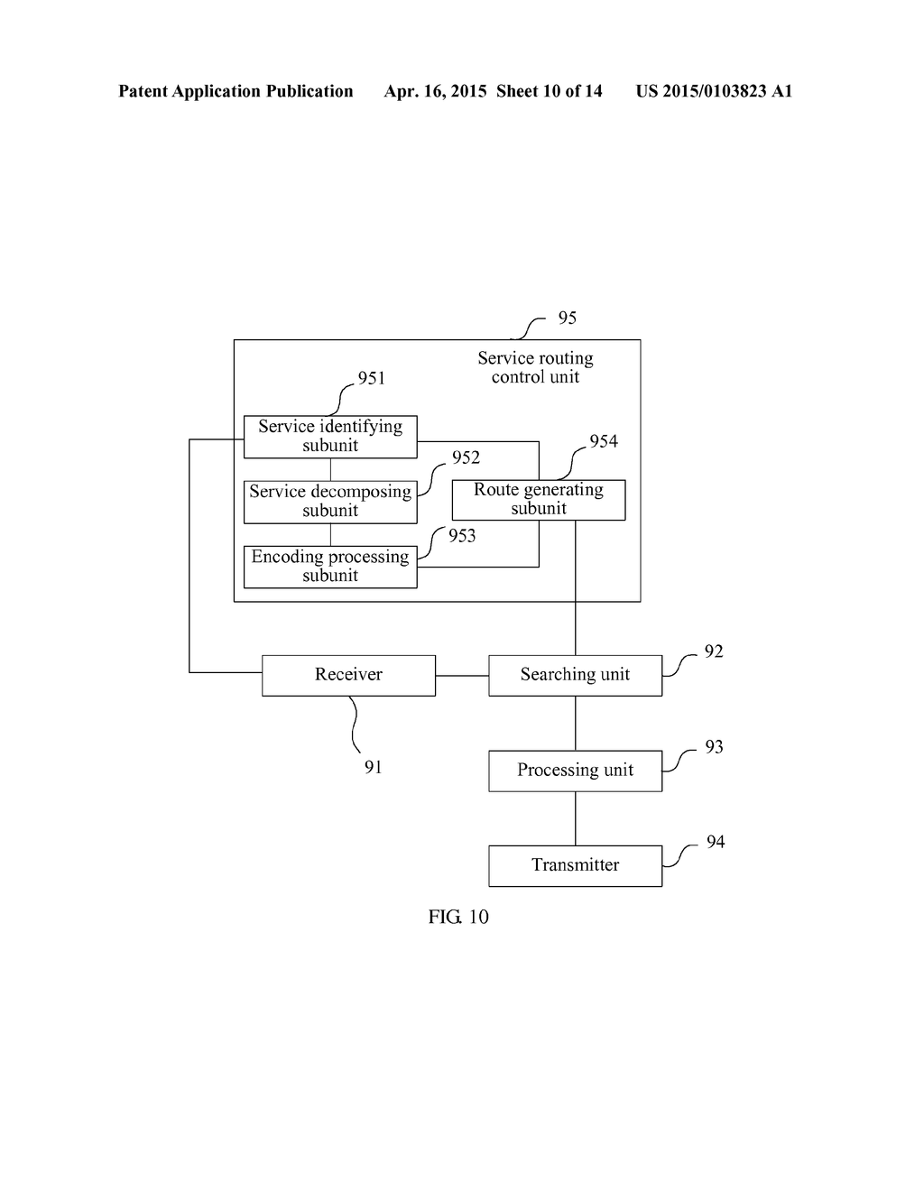 SERVICE PROCESSING METHOD, DEVICE AND SYSTEM - diagram, schematic, and image 11