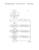 ASYMMETRIC CONNECTION WITH EXTERNAL NETWORKS diagram and image