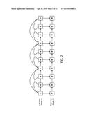 HIGH LEVEL SYNTAX FOR HEVC EXTENSIONS diagram and image