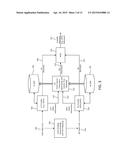 HIGH LEVEL SYNTAX FOR HEVC EXTENSIONS diagram and image