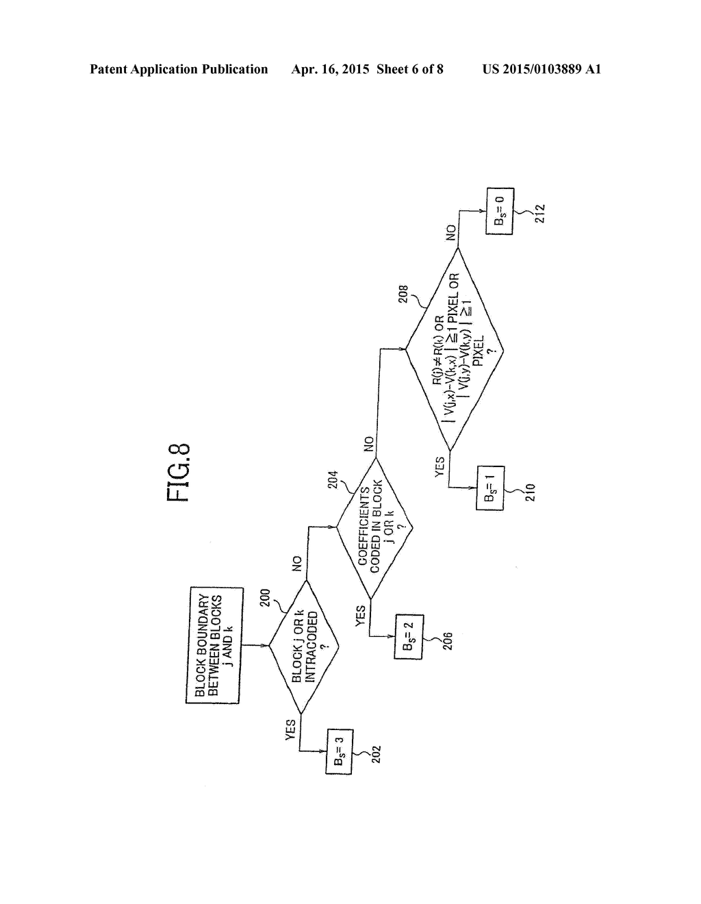 ADAPTIVE FILTERING BASED UPON BOUNDARY STRENGTH - diagram, schematic, and image 07