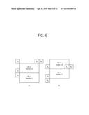 IMAGE ENCODING/DECODING METHOD AND DEVICE USING SAME diagram and image