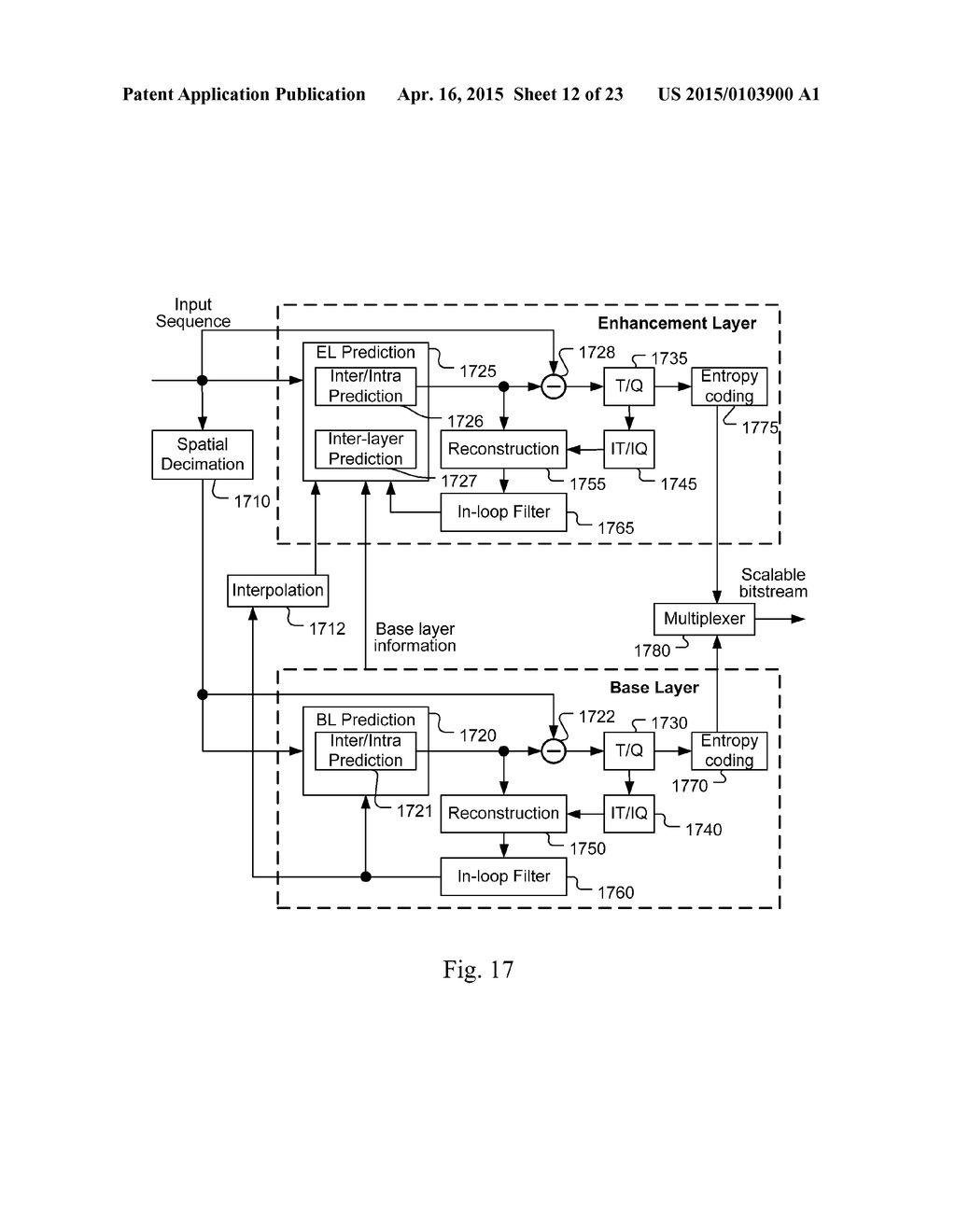 METHOD AND APPARATUS OF INTER-LAYER FILTERING FOR SCALABLE VIDEO CODING - diagram, schematic, and image 13