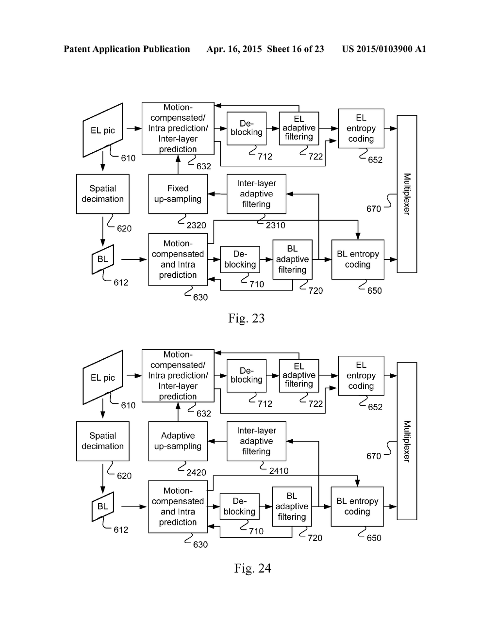 METHOD AND APPARATUS OF INTER-LAYER FILTERING FOR SCALABLE VIDEO CODING - diagram, schematic, and image 17