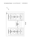 SYSTEMS AND METHODS FOR SEPARATELY DEFINING DEPENDENCIES FOR SUB-LAYER     BASED INTER-LAYER PREDICTION diagram and image