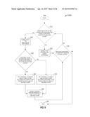 SYSTEMS AND METHODS FOR SEPARATELY DEFINING DEPENDENCIES FOR SUB-LAYER     BASED INTER-LAYER PREDICTION diagram and image