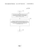 SYSTEMS AND METHODS FOR SEPARATELY DEFINING DEPENDENCIES FOR SUB-LAYER     BASED INTER-LAYER PREDICTION diagram and image