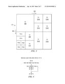 METHOD AND APPARATUS FOR A LOW COMPLEXITY TRANSFORM UNIT PARTITIONING     STRUCTURE FOR HEVC diagram and image