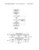 Intra Block Copy (IntraBC) Cost Estimation diagram and image