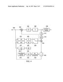 Intra Block Copy (IntraBC) Cost Estimation diagram and image