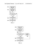 Intra Block Copy (IntraBC) Cost Estimation diagram and image