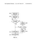 Intra Block Copy (IntraBC) Cost Estimation diagram and image