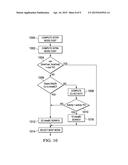 Intra Block Copy (IntraBC) Cost Estimation diagram and image