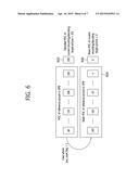 METHOD AND APPARATUS FOR VIDEO ENCODING/DECODING BASED ON MULTI-LAYER diagram and image