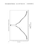 Envelope Path Processing for Envelope Tracking Amplification Stage diagram and image