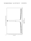 Envelope Path Processing for Envelope Tracking Amplification Stage diagram and image