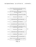 Envelope Path Processing for Envelope Tracking Amplification Stage diagram and image