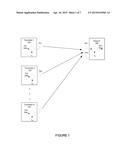 TEMPERATURE COMPENSATED CARRIER OFFSET CORRECTION OF A RECEIVED SIGNAL diagram and image