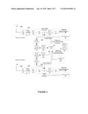 TEMPERATURE COMPENSATED CARRIER OFFSET CORRECTION OF A RECEIVED SIGNAL diagram and image