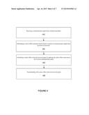 TEMPERATURE COMPENSATED CARRIER OFFSET CORRECTION OF A RECEIVED SIGNAL diagram and image