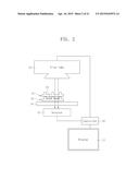 X-RAY SYSTEM, SEMICONDUCTOR PACKAGE, AND TRAY HAVING X-RAY ABSORPTION     FILTER diagram and image