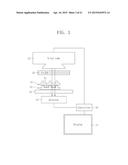 X-RAY SYSTEM, SEMICONDUCTOR PACKAGE, AND TRAY HAVING X-RAY ABSORPTION     FILTER diagram and image