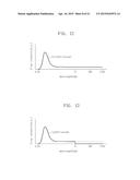 X-RAY SYSTEM, SEMICONDUCTOR PACKAGE, AND TRAY HAVING X-RAY ABSORPTION     FILTER diagram and image