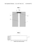 X-RAY GENERATOR diagram and image