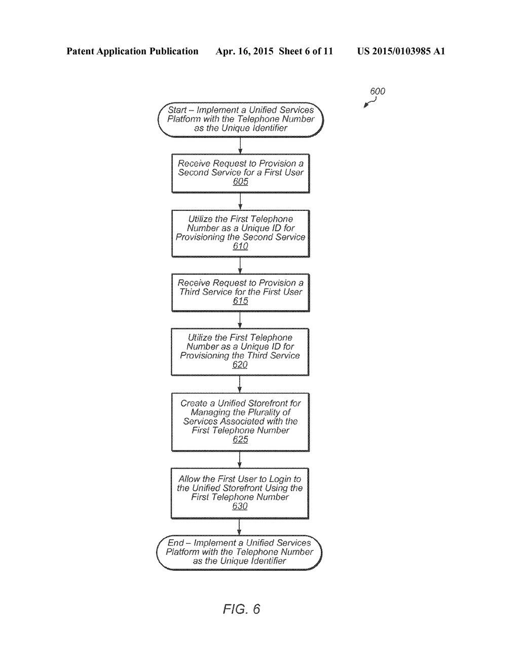 Unified Services Platform Using A Telephone Number As A Common Subscriber     Identifier - diagram, schematic, and image 07