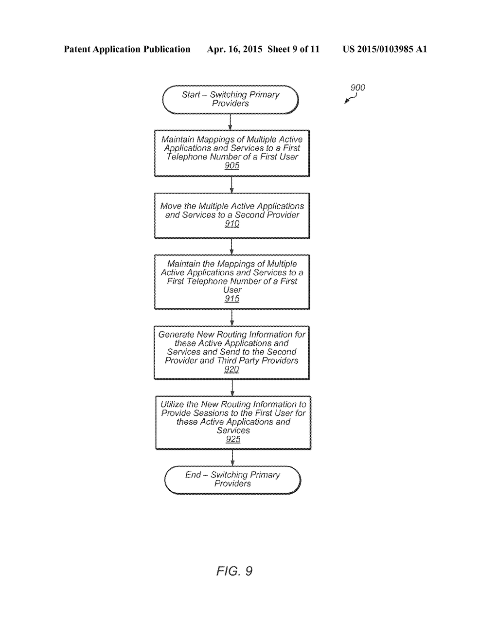 Unified Services Platform Using A Telephone Number As A Common Subscriber     Identifier - diagram, schematic, and image 10