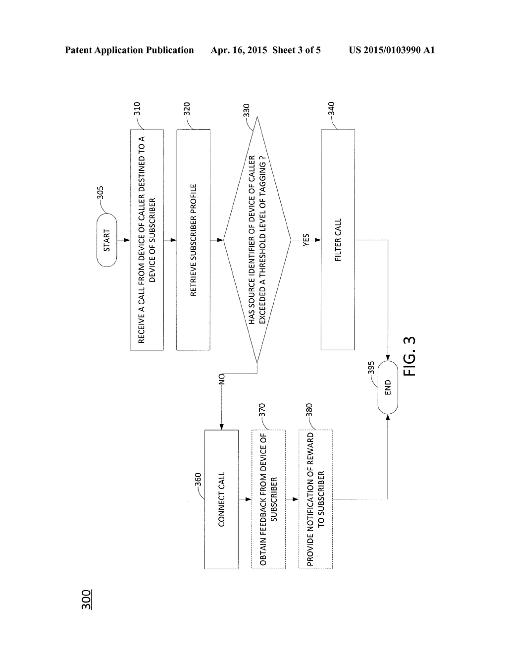 NETWORK-BASED SOCIAL TELEPHONY FIREWALL - diagram, schematic, and image 04