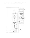 FLEXIBLE ARCHITECTURE AND INSTRUCTION FOR ADVANCED ENCRYPTION STANDARD     (AES) diagram and image