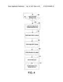 FLEXIBLE ARCHITECTURE AND INSTRUCTION FOR ADVANCED ENCRYPTION STANDARD     (AES) diagram and image