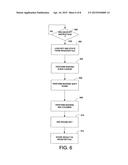 FLEXIBLE ARCHITECTURE AND INSTRUCTION FOR ADVANCED ENCRYPTION STANDARD     (AES) diagram and image