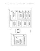 Automatic Multimedia Upload For Publishing Data And Multimedia Content diagram and image