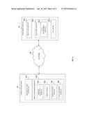 Automatic Multimedia Upload For Publishing Data And Multimedia Content diagram and image