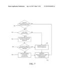 Broadcast Replenishment of Account Parameters for Groups of Wireless     Devices diagram and image