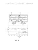 PROBABILISTIC NEURAL NETWORK BASED MOVING OBJECT DETECTION METHOD AND AN     APPARATUS USING THE SAME diagram and image