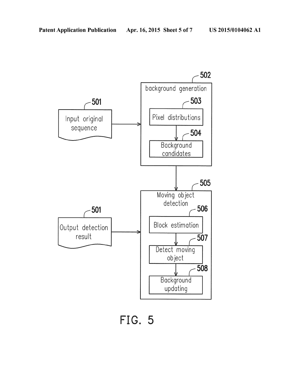 PROBABILISTIC NEURAL NETWORK BASED MOVING OBJECT DETECTION METHOD AND AN     APPARATUS USING THE SAME - diagram, schematic, and image 06